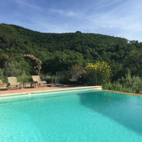Tartagli Luxury Villa with Pool - a Fontanaro Property